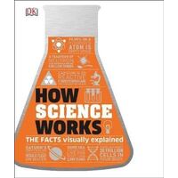 How Science Works: The Facts Visually Explained