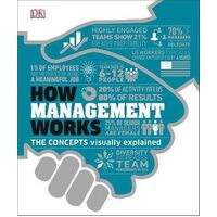 How Management Works: The Concepts Visually Explained
