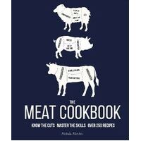Meat Cookbook