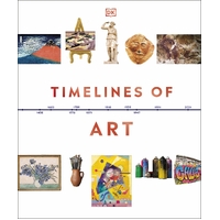 Timelines of Art
