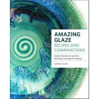 Amazing Glaze Recipes and Combinations