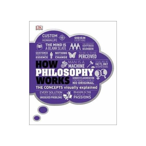 How Philosophy Works: The concepts visually explained