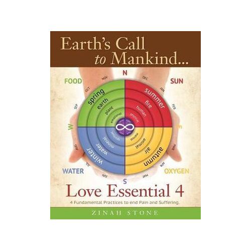 Earth's Call to Mankind... Love Essential 4: 4 Fundamental Practices to End Pain and Suffering.