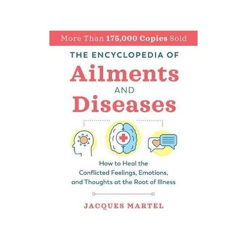 Encyclopedia of Ailments and Diseases